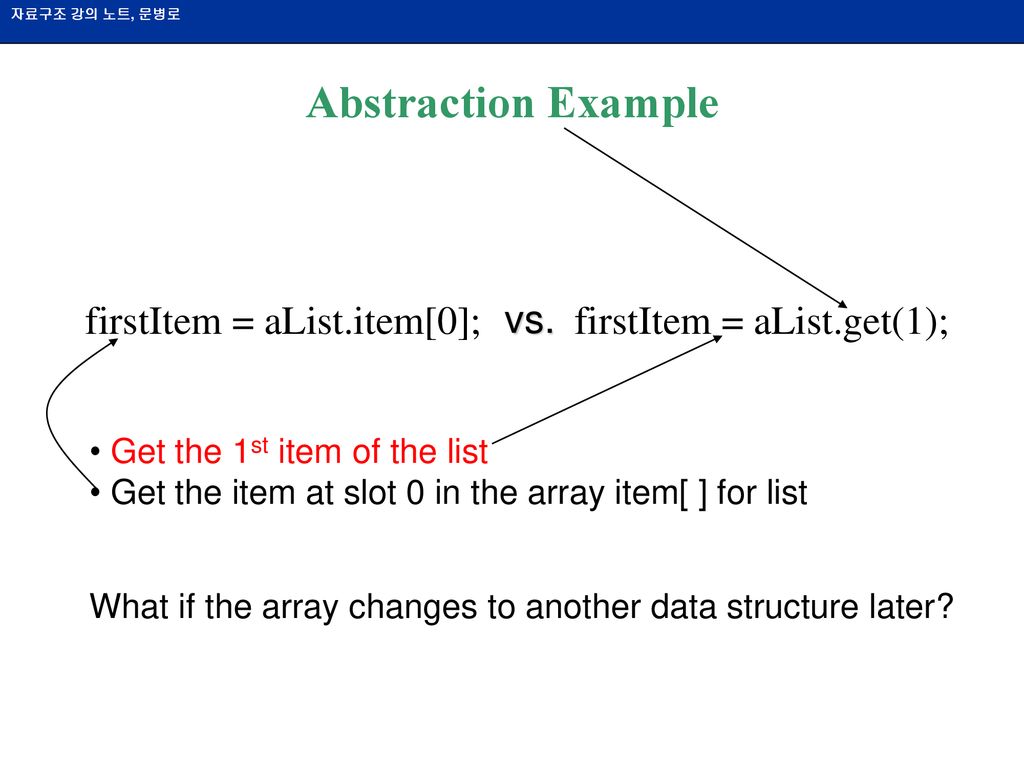 Ch. 4 Data Abstraction Modular programming Procedural abstraction - ppt ...